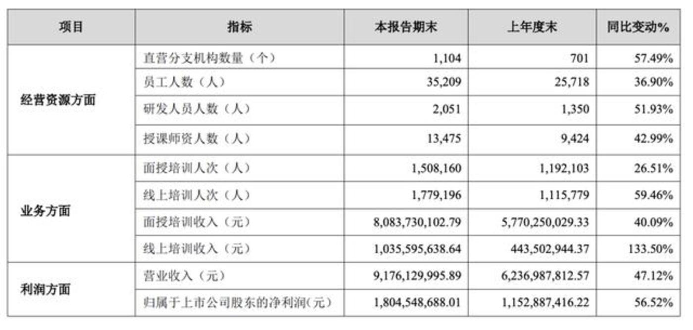 中公教育退款有时间限制吗中公教育退款有时间限制吗？详解退款政策与流程