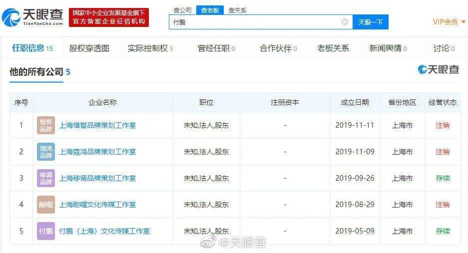 又一IP爆火 网友:比黄金离谱